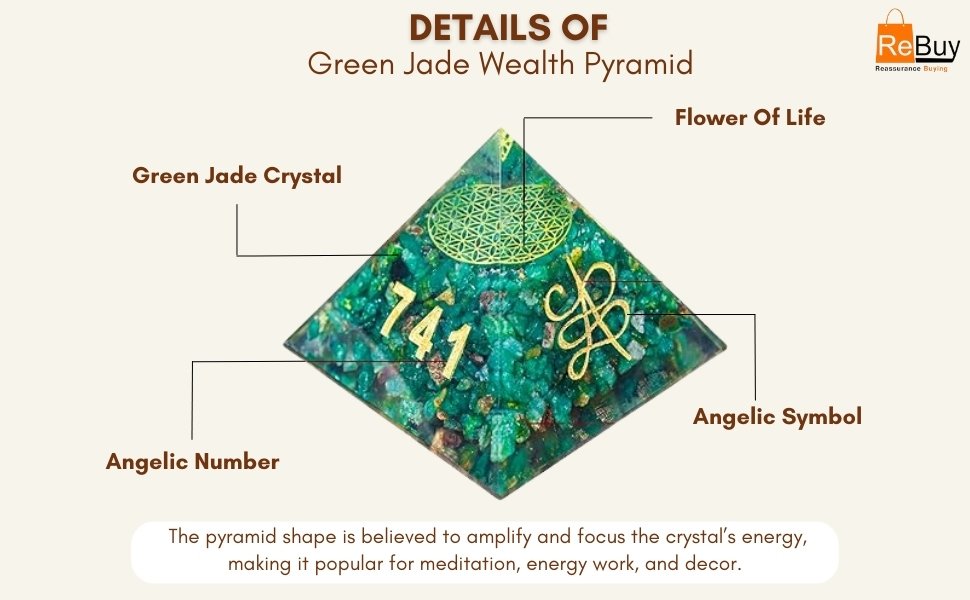 Zibu Pyramid Wealth Pyramid