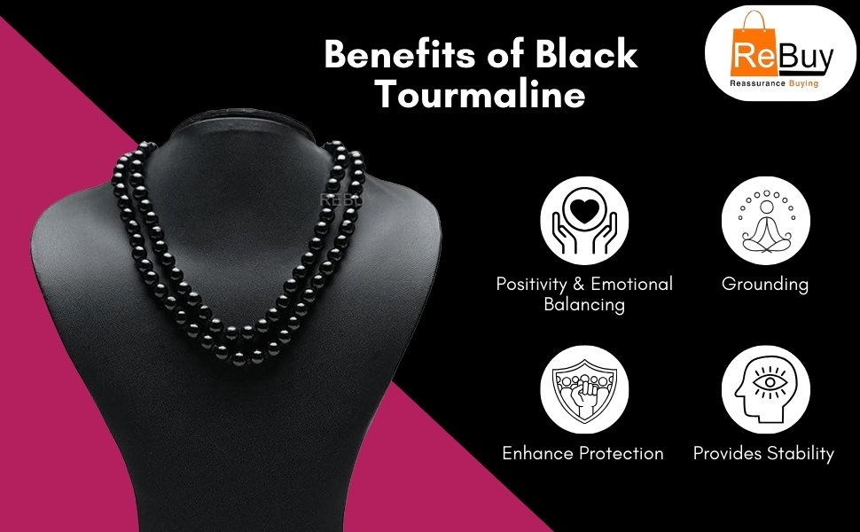 Confidence and Strength