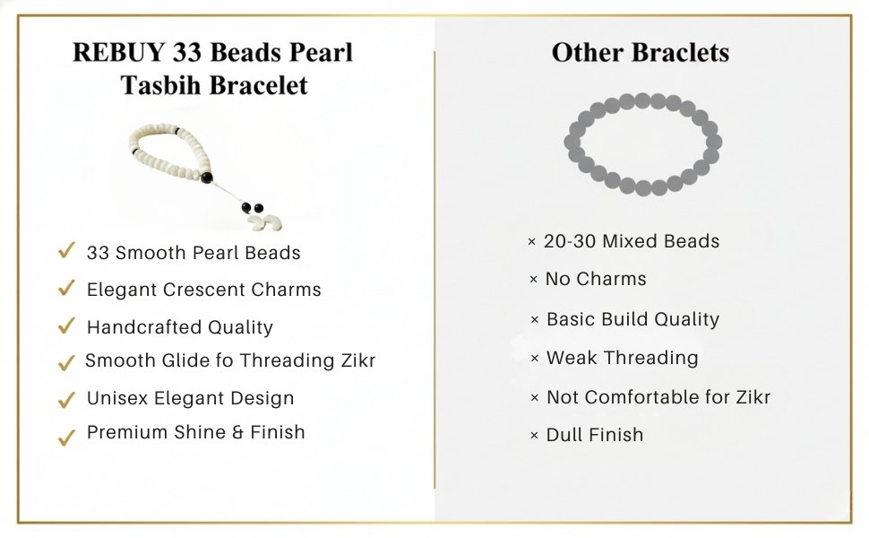 Comparison chart highlighting REBUY premium features versus lower-grade ordinary bracelets