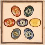 REBUY Natural 7 Chakra Healing Crystal Palm Stones Set with Storage Box for Reiki, Meditation & Energy Balancing