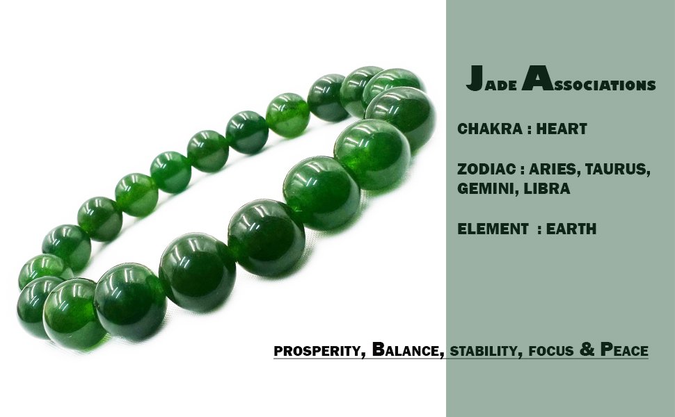 Taiwan Green Jade Bracelet Display for Stability and Confidence