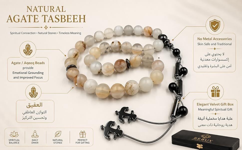 Natural White Agate Aqeeq Tasbeeh Infographic